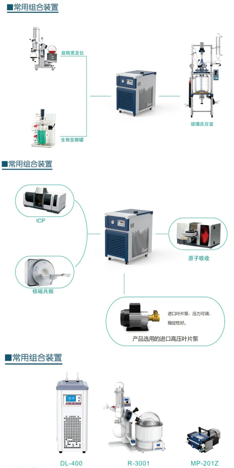 循环冷却器配套